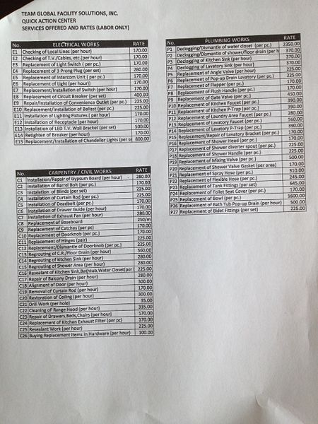 File:Labor Cost for Hidalgo Repairs.jpg